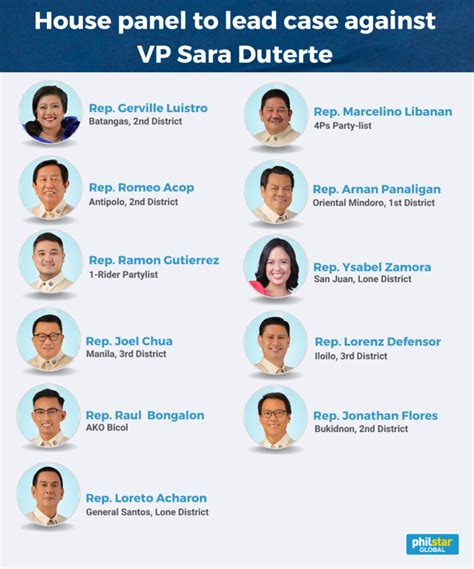 list of city prosecutors philippines|Duterte appoints 70 city, provincial, regional government .